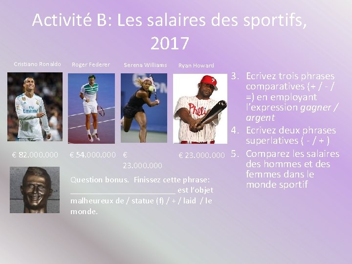 Activité B: Les salaires des sportifs, 2017 Cristiano Ronaldo € 82. 000 Roger Federer