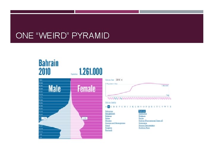 ONE “WEIRD” PYRAMID 