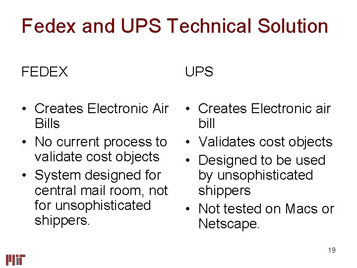 Fedex and UPS Technical Solution FEDEX UPS • Creates Electronic Air Bills • No