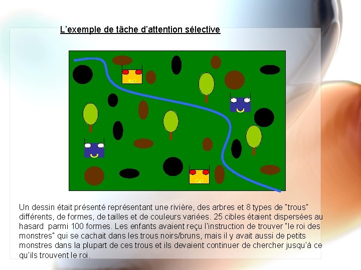 L’exemple de tâche d’attention sélective Un dessin était présenté représentant une rivière, des arbres