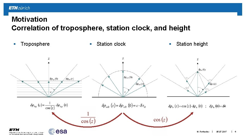 Motivation Correlation of troposphere, station clock, and height § Troposphere § Station clock §
