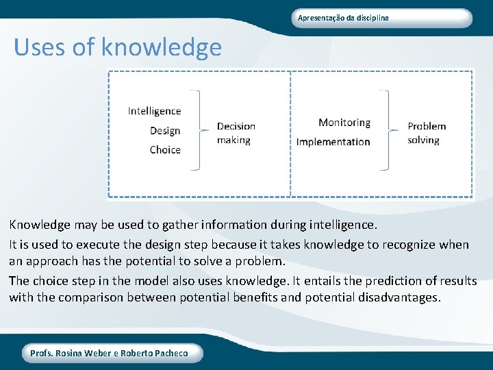 Apresentação da disciplina Uses of knowledge Knowledge may be used to gather information during