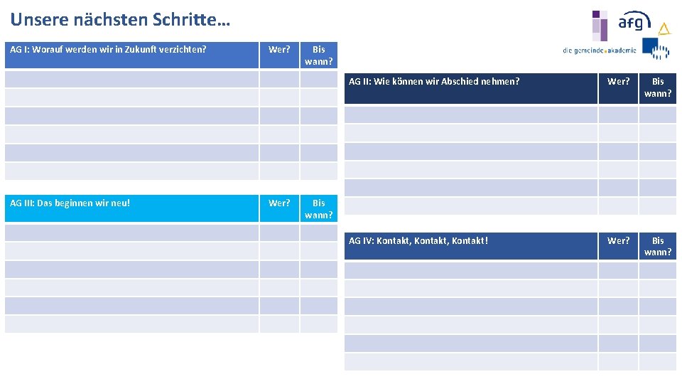 Unsere nächsten Schritte… AG I: Worauf werden wir in Zukunft verzichten? AG III: Das