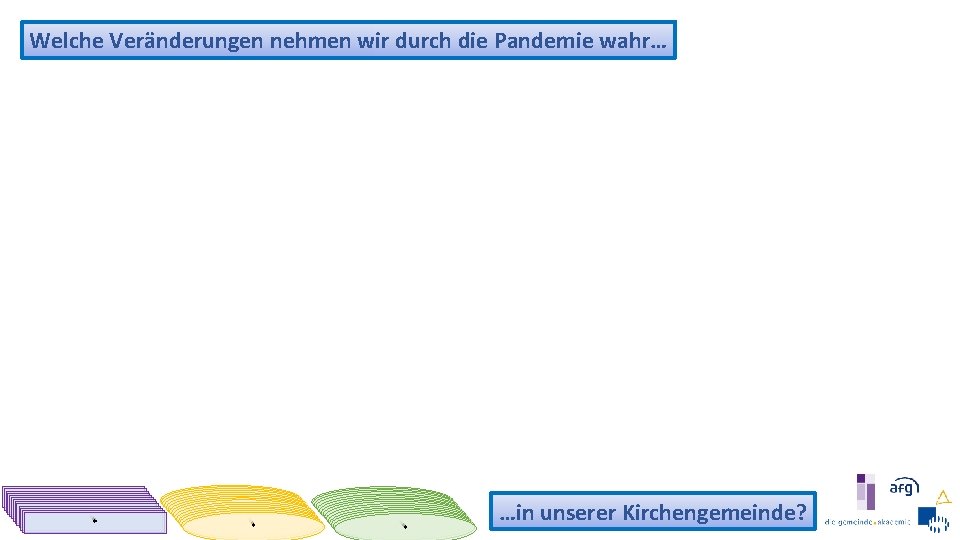 Welche Veränderungen nehmen wir durch die Pandemie wahr… *** **** *** *** * …in