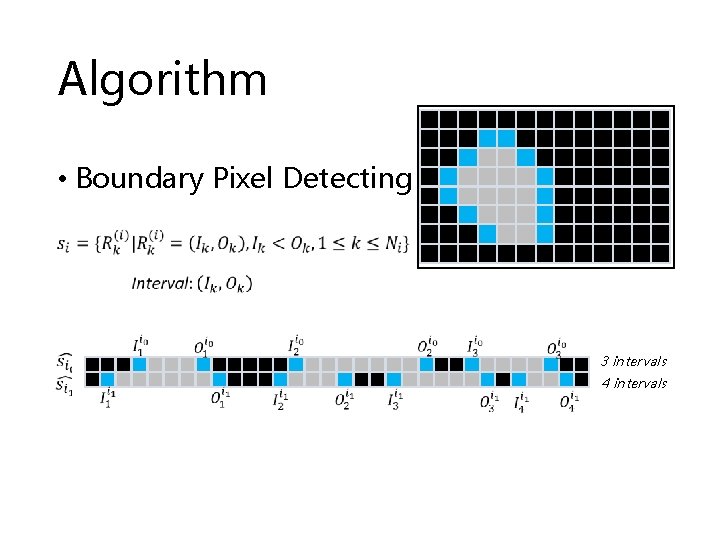 Algorithm • Boundary Pixel Detecting 3 intervals 4 intervals 