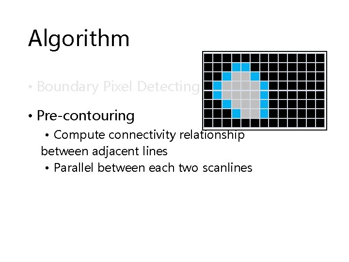 Algorithm • Boundary Pixel Detecting • Pre-contouring • Compute connectivity relationship between adjacent lines