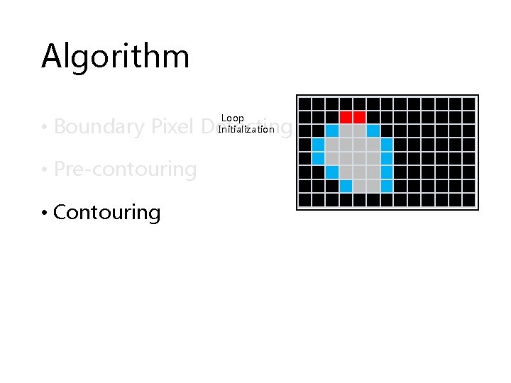 Algorithm Loop Initialization • Boundary Pixel Detecting • Pre-contouring • Contouring 