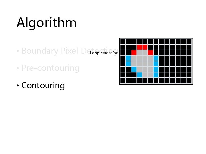 Algorithm • Boundary Pixel Detecting Loop extension • Pre-contouring • Contouring 