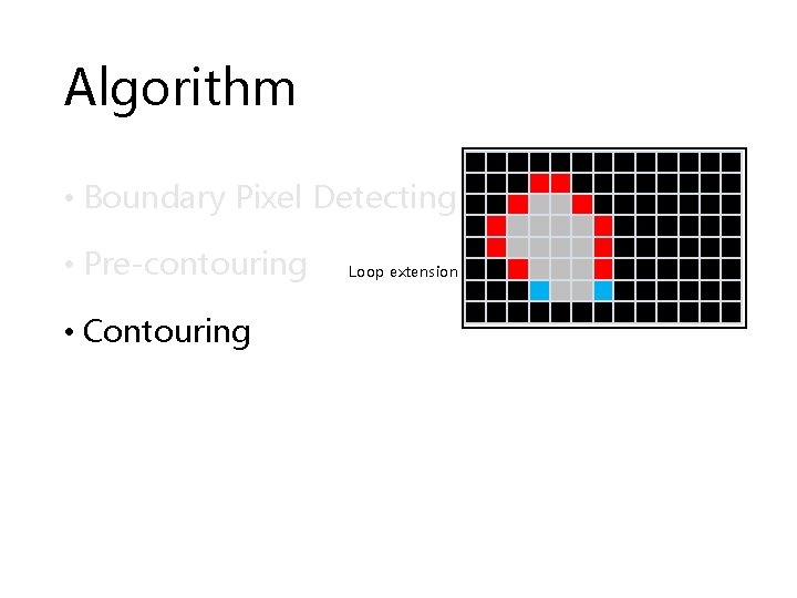 Algorithm • Boundary Pixel Detecting • Pre-contouring • Contouring Loop extension 