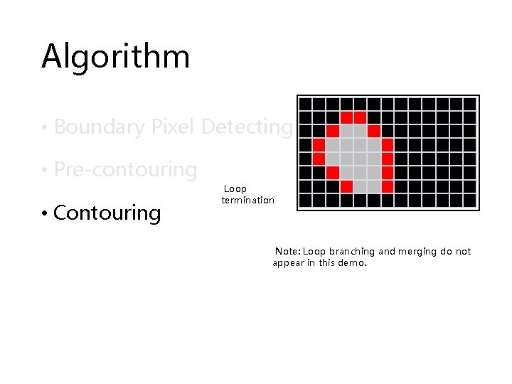 Algorithm • Boundary Pixel Detecting • Pre-contouring • Contouring Loop termination Note: Loop branching