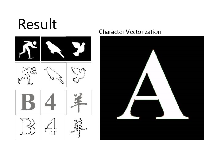 Result Character Vectorization 