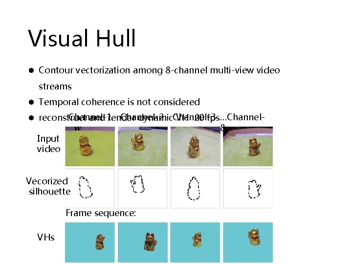 Visual Hull l Contour vectorization among 8 -channel multi-view video streams l Temporal coherence
