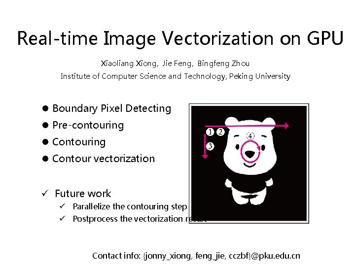 Real-time Image Vectorization on GPU Xiaoliang Xiong, Jie Feng, Bingfeng Zhou Institute of Computer