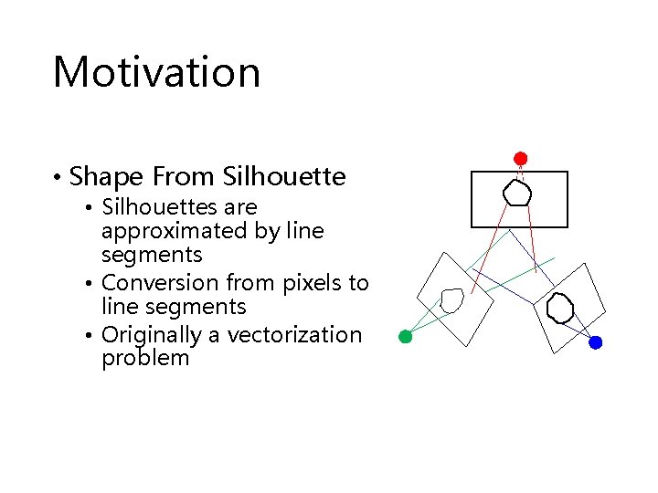 Motivation • Shape From Silhouette • Silhouettes are approximated by line segments • Conversion
