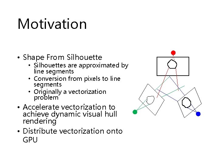 Motivation • Shape From Silhouette • Silhouettes are approximated by line segments • Conversion