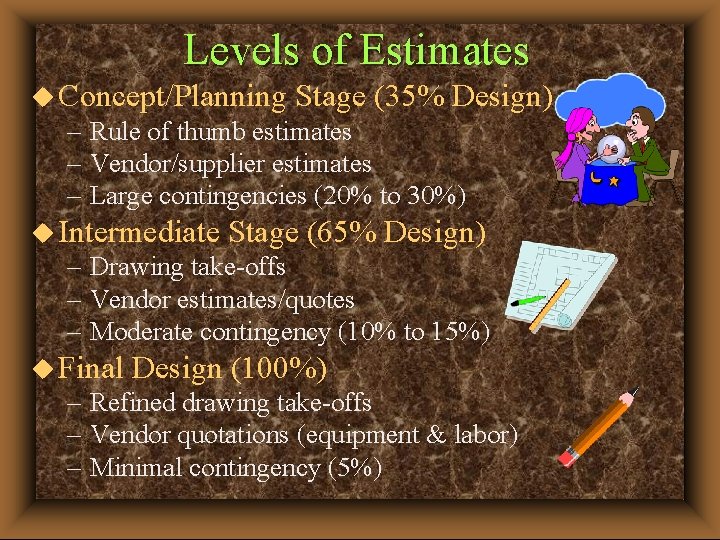 Levels of Estimates u Concept/Planning Stage (35% Design) – Rule of thumb estimates –