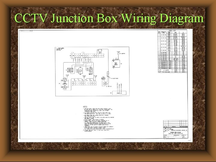 CCTV Junction Box Wiring Diagram 