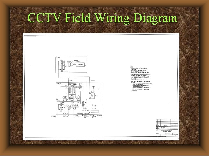 CCTV Field Wiring Diagram 