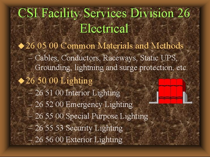 CSI Facility Services Division 26 Electrical u 26 05 00 Common Materials and Methods