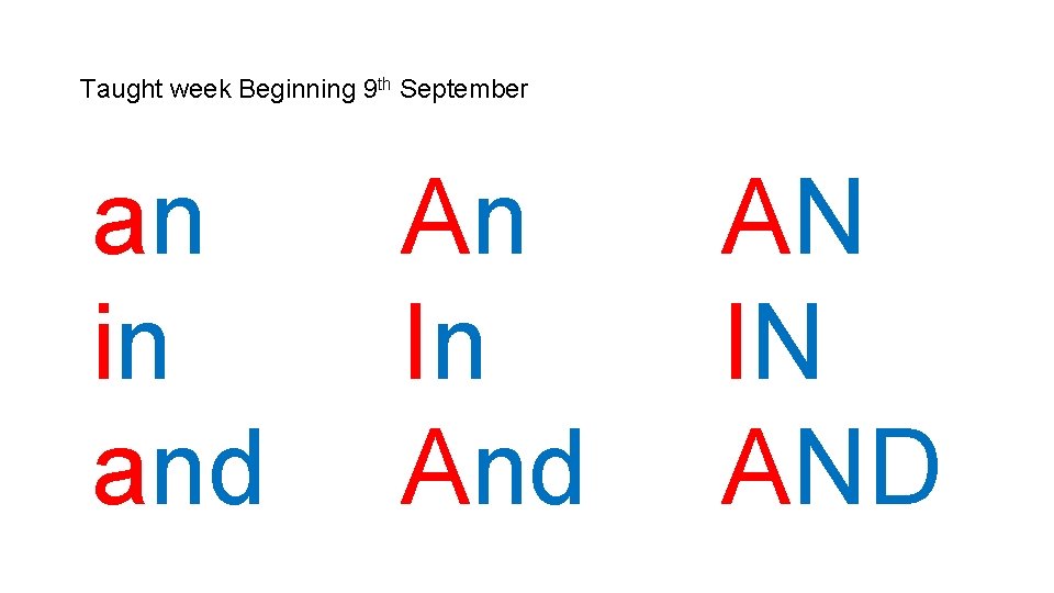 Primary 1 Common Words About this presentation This