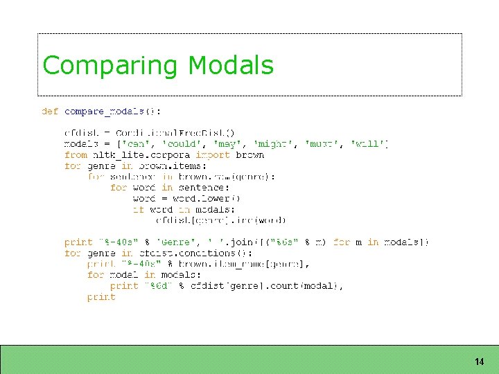 Comparing Modals 14 