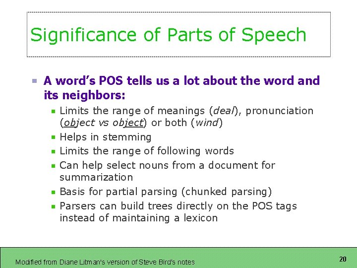 Significance of Parts of Speech A word’s POS tells us a lot about the