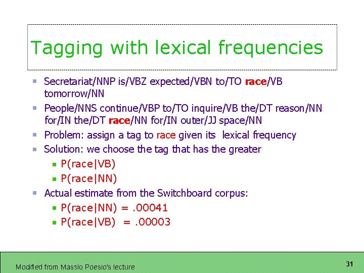 Tagging with lexical frequencies Secretariat/NNP is/VBZ expected/VBN to/TO race/VB tomorrow/NN People/NNS continue/VBP to/TO inquire/VB