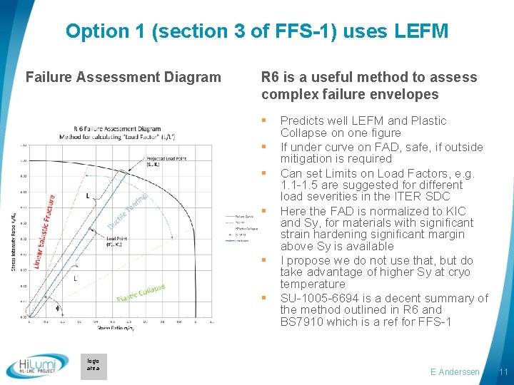 Option 1 (section 3 of FFS-1) uses LEFM Failure Assessment Diagram R 6 is