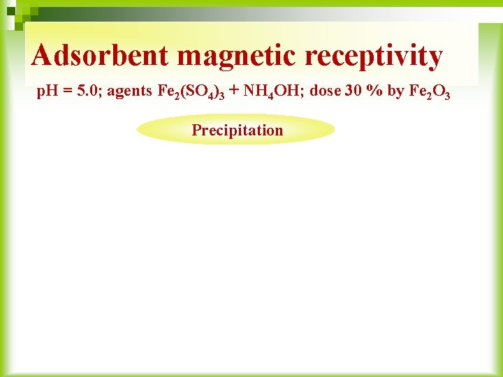 Adsorbent magnetic receptivity p. H = 5. 0; agents Fe 2(SO 4)3 + NH