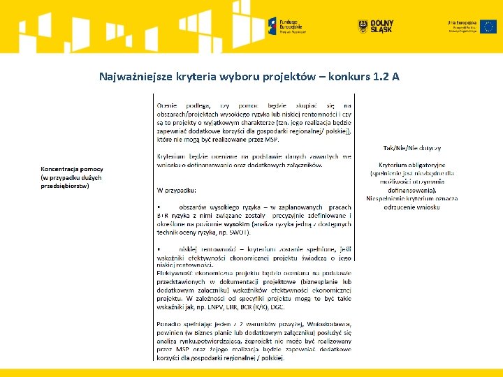 Najważniejsze kryteria wyboru projektów – konkurs 1. 2 A 