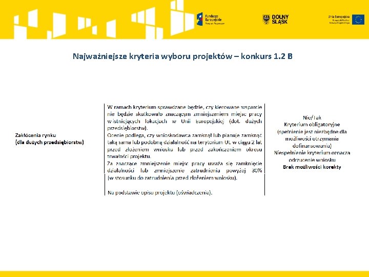 Najważniejsze kryteria wyboru projektów – konkurs 1. 2 B 