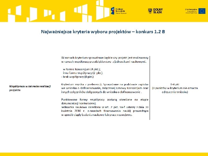 Najważniejsze kryteria wyboru projektów – konkurs 1. 2 B 