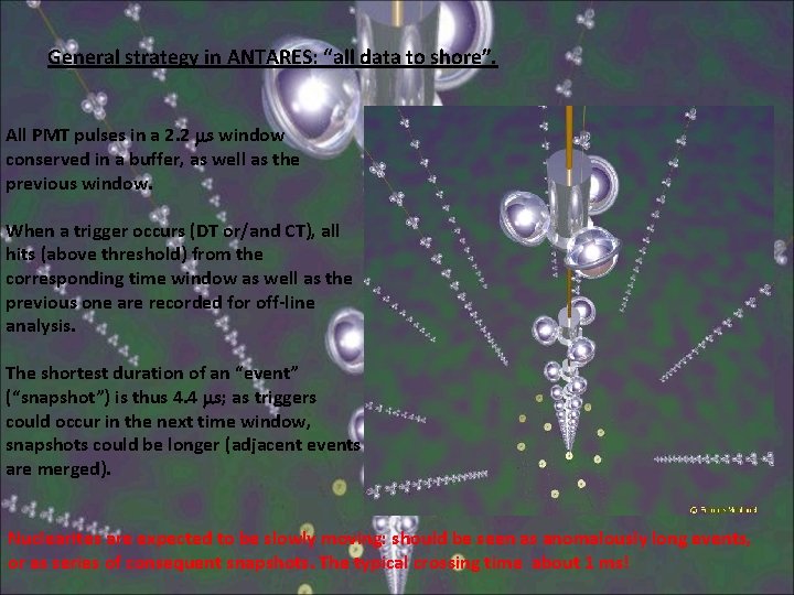 General strategy in ANTARES: “all data to shore”. All PMT pulses in a 2.