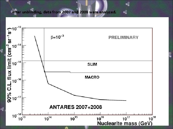 After unblinding, data from 2007 and 2008 were analyzed. Very few events survived the