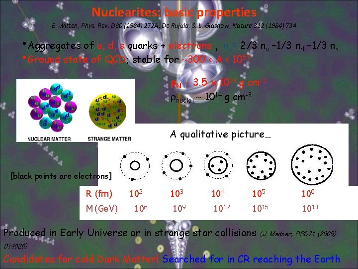 Nuclearites: basic properties E. Witten, Phys. Rev. D 30 (1984) 272 A. De Rujula,