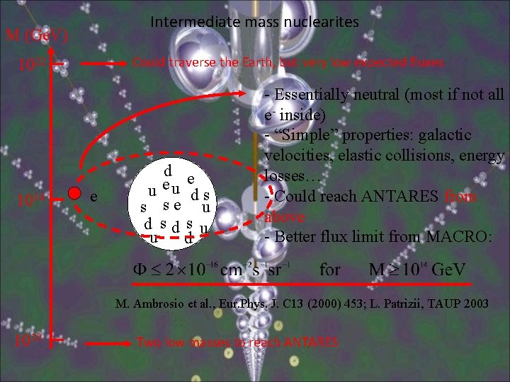 Intermediate mass nuclearites M (Ge. V) Could traverse the Earth, but very low expected