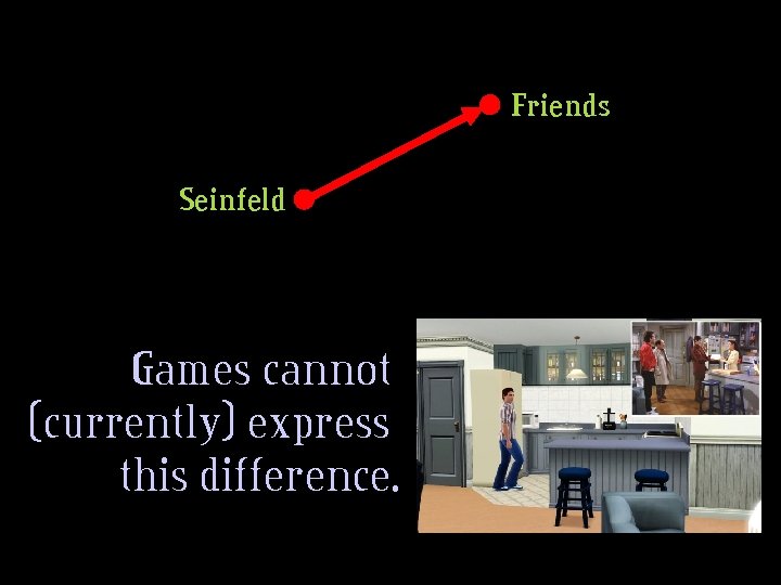 Friends Seinfeld Games cannot (currently) express this difference. 