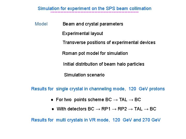 Simulation for experiment on the SPS beam collimation -------------------------------Model Beam and crystal parameters Experimental