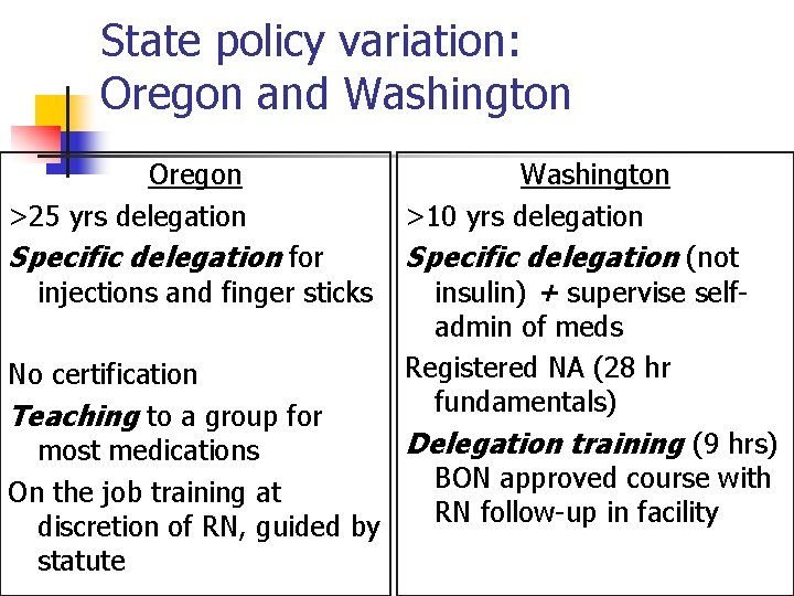 State policy variation: Oregon and Washington Oregon >25 yrs delegation Washington >10 yrs delegation