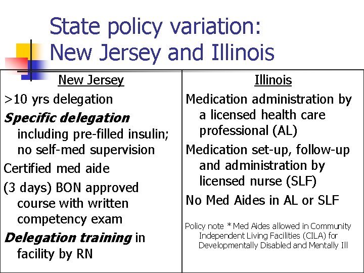 State policy variation: New Jersey and Illinois New Jersey >10 yrs delegation Specific delegation