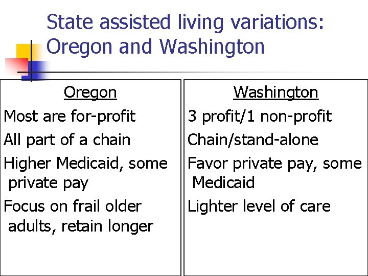 State assisted living variations: Oregon and Washington Oregon Most are for-profit All part of