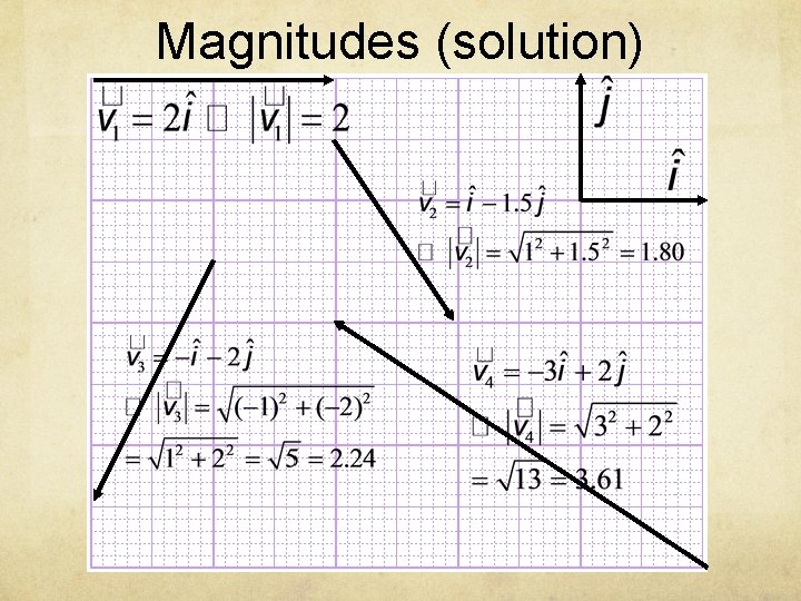 Magnitudes (solution) 