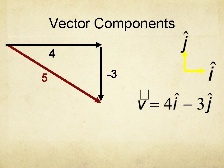 Vector Components 4 5 -3 