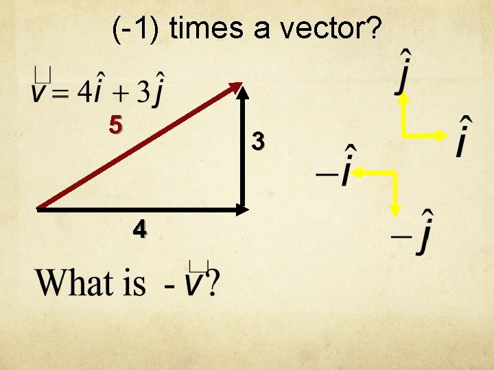 (-1) times a vector? 5 3 4 