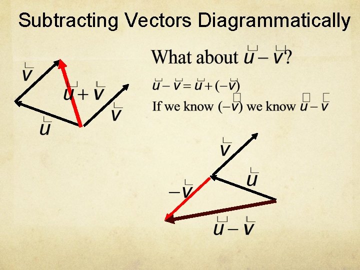 Subtracting Vectors Diagrammatically 