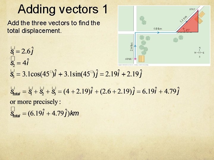 Adding vectors 1 Add the three vectors to find the total displacement. 