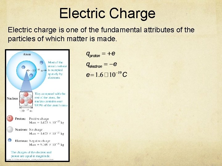 Electric Charge Electric charge is one of the fundamental attributes of the particles of