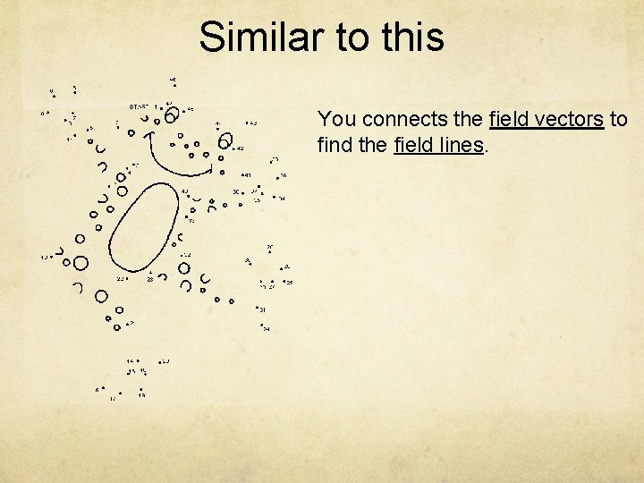 Similar to this You connects the field vectors to find the field lines. 