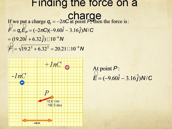 Finding the force on a charge +1 n. C -1 n. C P 