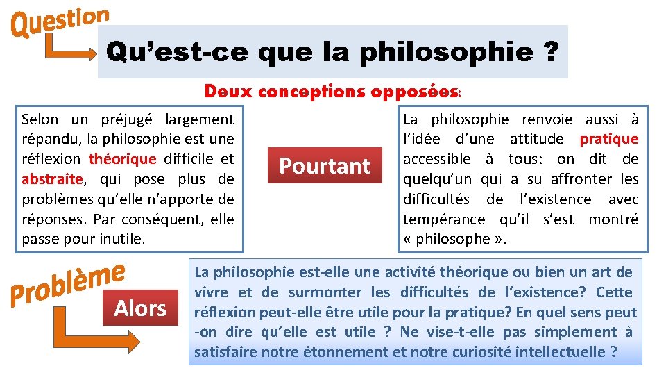 Qu’est-ce que la philosophie ? Deux conceptions opposées: Selon un préjugé largement répandu, la